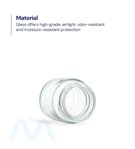 Straight Sided Clear Glass Jars | 38mm - 1oz - 256 Count - Image 4